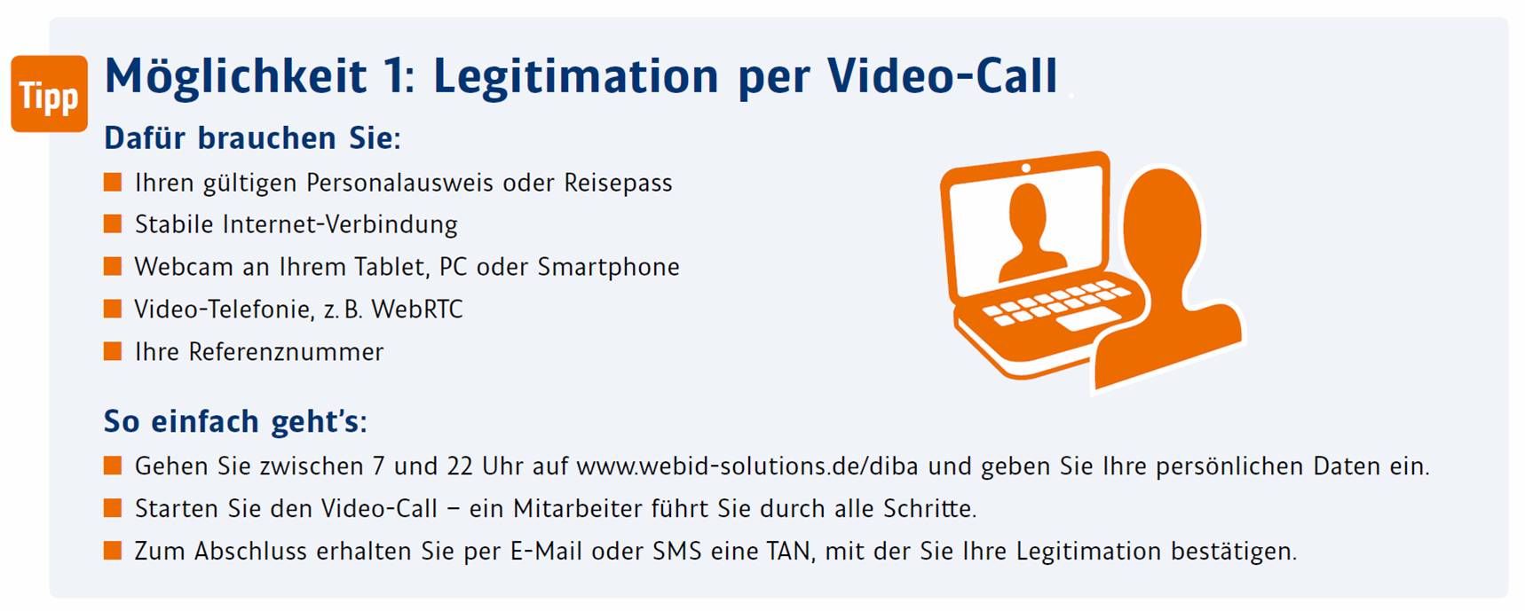 ING-DiBa Girokonto mit VideoIdent-Legitimation sofort eröffnen